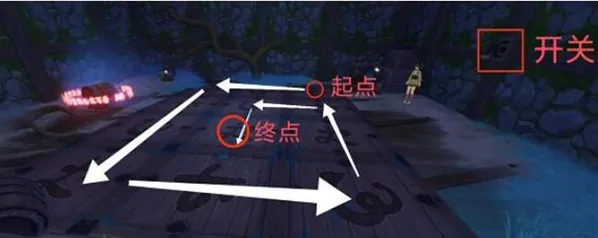 原神机关