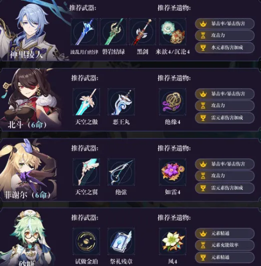原神阵容搭配