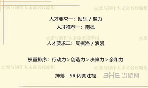 恋与制作人周棋洛拍摄副本6-6通关详解