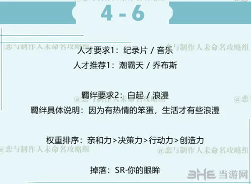 恋与制作人白起拍摄副本4-6图文攻略