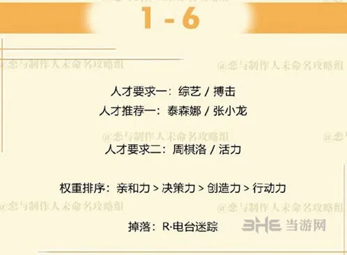 恋与制作人周棋洛拍摄副本第一章1-6通关流程