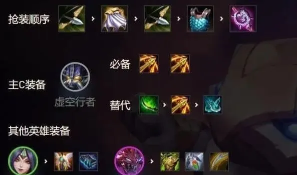 金铲铲之战卡萨丁出装攻略详解