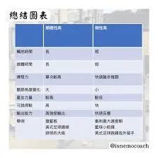 色卡查看性别教程指南