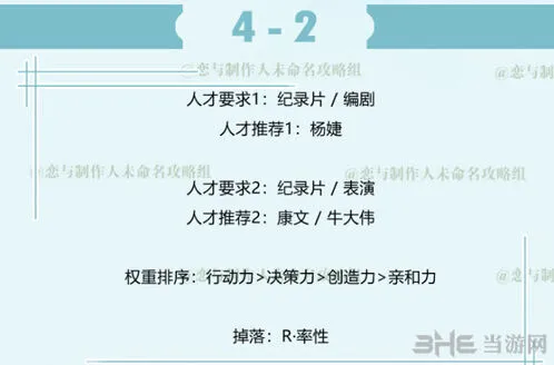 恋与制作人白起拍摄副本第四章4-2怎么打