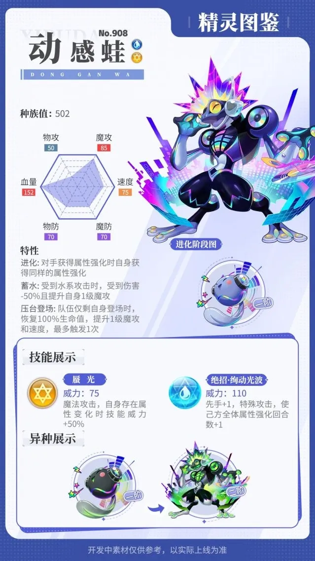西普大陆威力