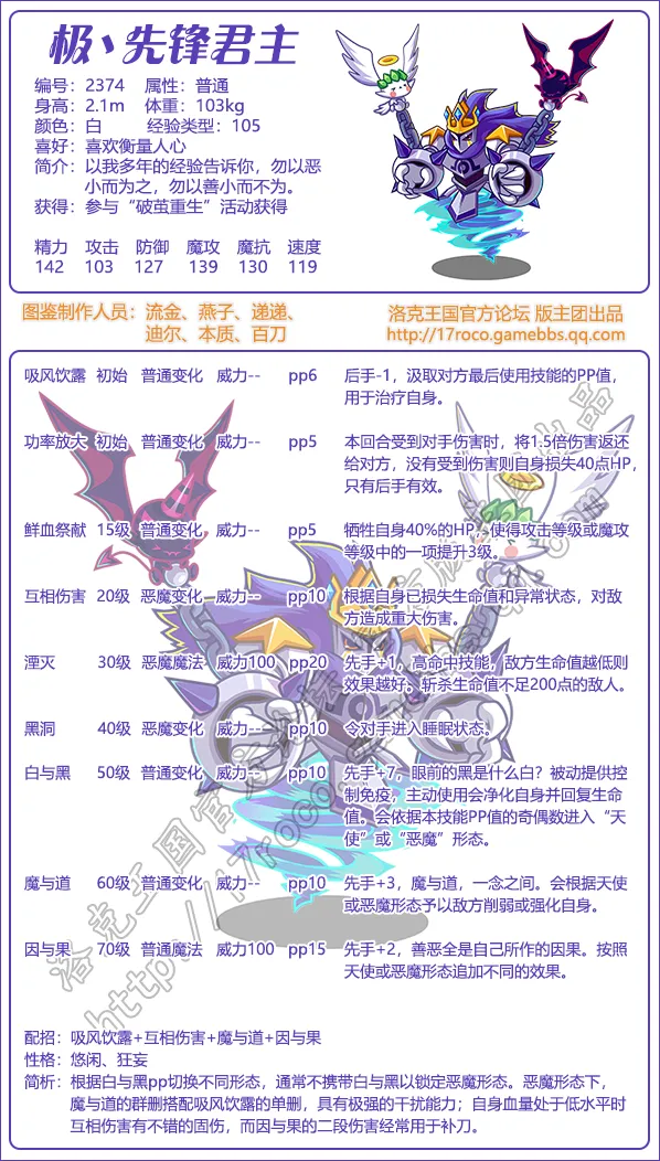 洛克王国相关攻略先锋君主