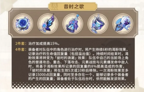 原神4.3新圣遗物昔时之歌详解