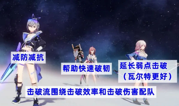 崩坏星穹铁道素裳
