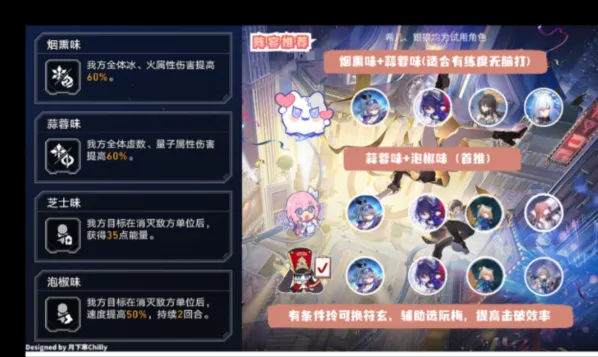 崩坏星穹铁道长生久视的一幕阵容怎么玩