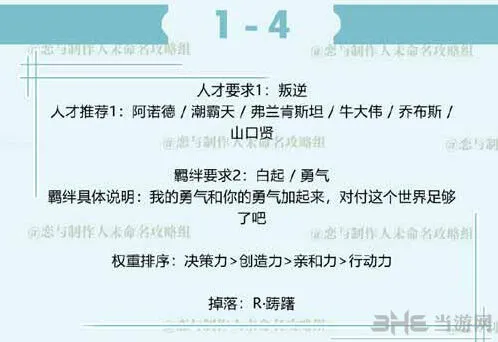 恋与制作人白起拍摄副本1-4攻略分享