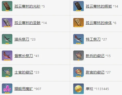《原神》和璞鸢适用角色分析