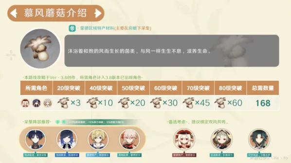 原神慕风蘑菇采集路线完全指南