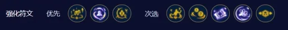 金铲铲之战阵容搭配