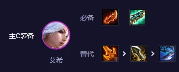 艾希阵容搭配