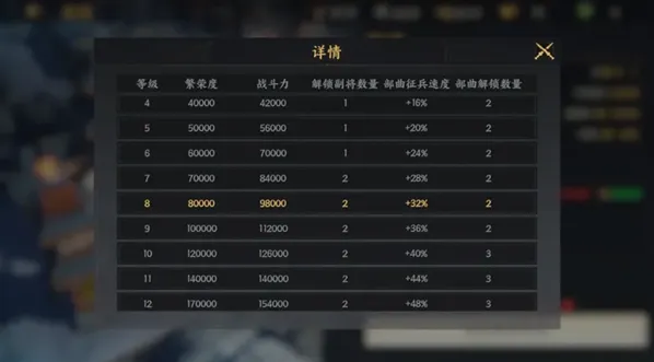 三国群英传保姆