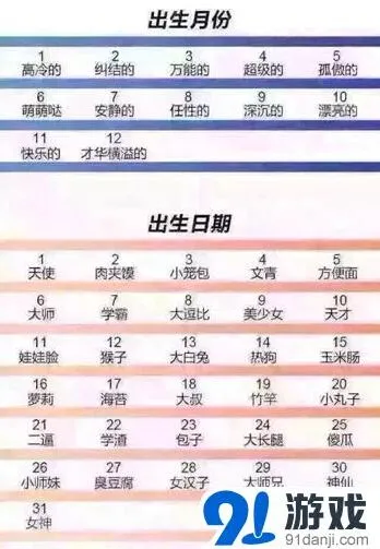 游戏开发者救兵