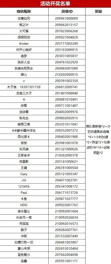 帝国征服者组词寄语贺四载获奖技巧