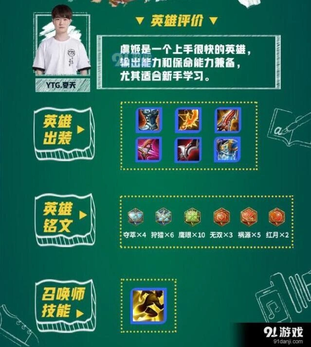 王者荣耀选手