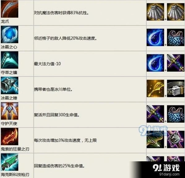 英雄联盟合成