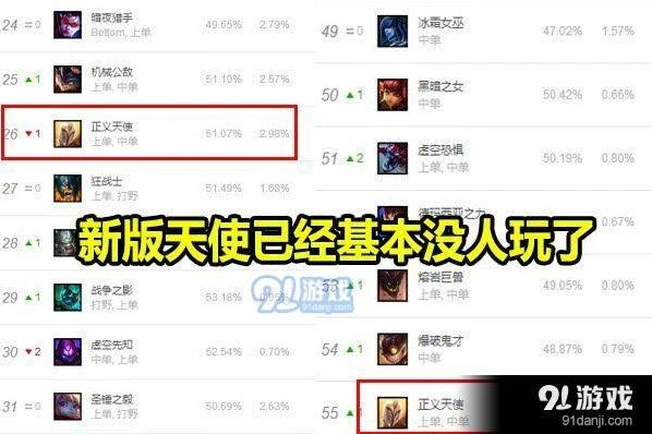 英雄联盟终极发育流天使技巧详解