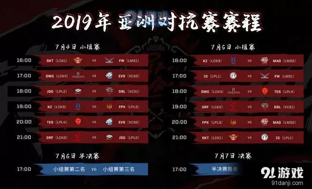 英雄联盟洲际赛赛程及时间指南