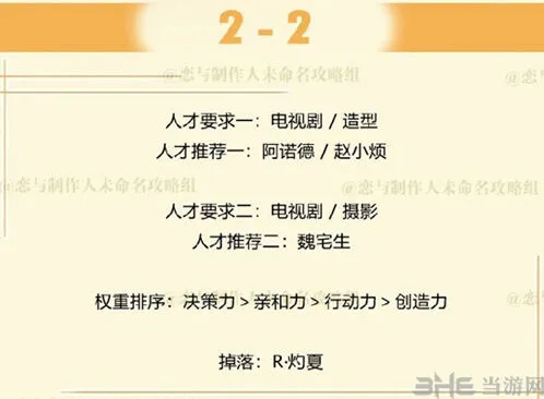 恋与制作人周棋洛拍摄副本2-2怎么打
