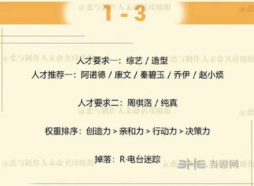 恋与制作人周棋洛拍摄副本第一章1-3攻略分享