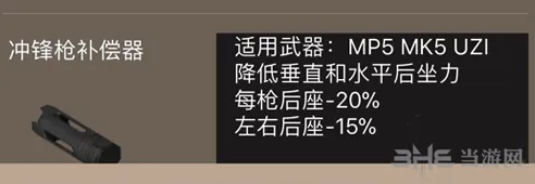 《荒野行动》冲锋枪补偿器怎么选 作用属性详解