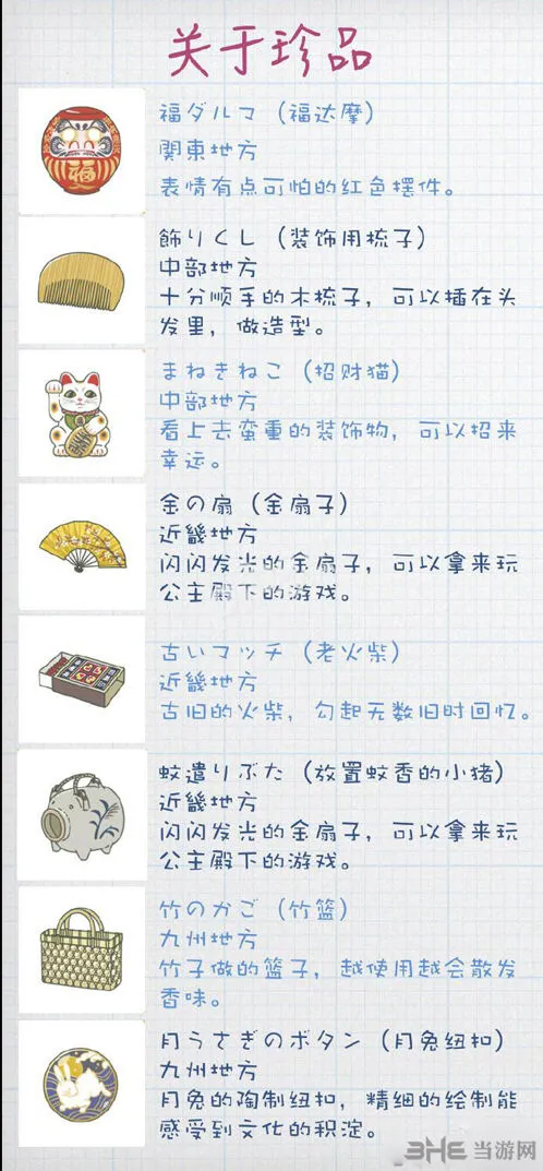 旅行青蛙珍品详细攻略