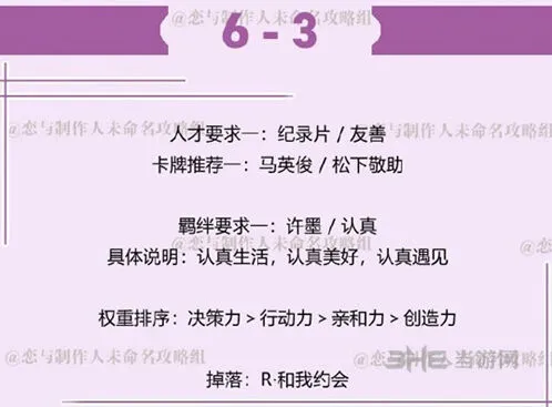 恋与制作人拍摄副本6-3攻略教程