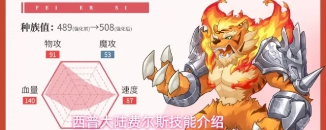 西普大陆威力