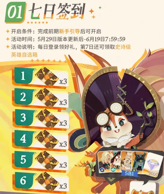 剑与远征:启程英雄