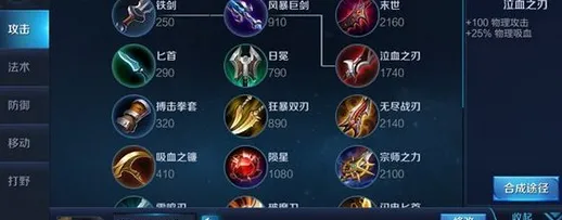 王者荣耀刘备半肉装出装推荐