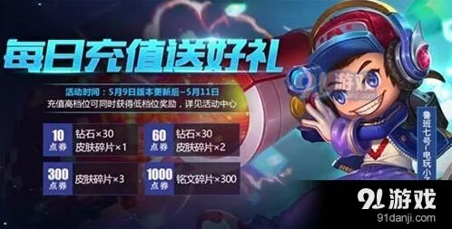 王者荣耀桃园结义活动轻松完成