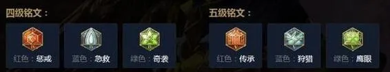 王者荣耀什么时候