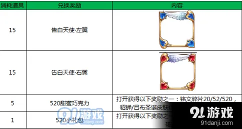王者荣耀甜蜜巧克力获取技巧