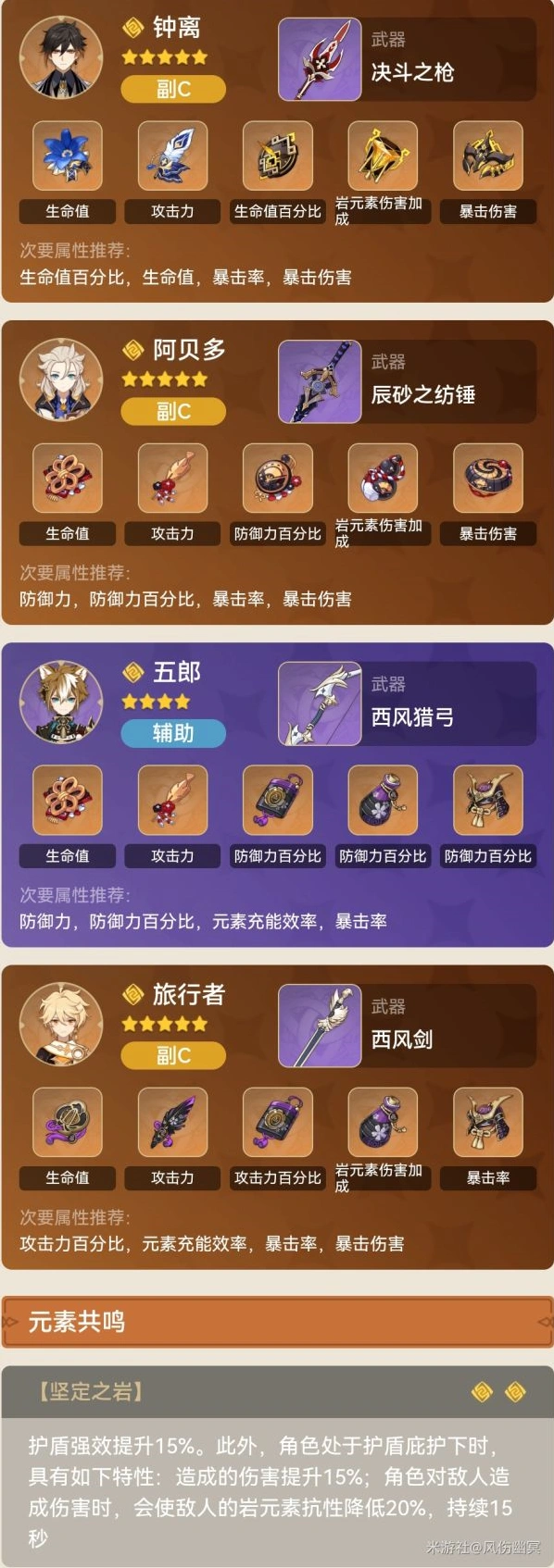 原神四岩队阵容攻略详解