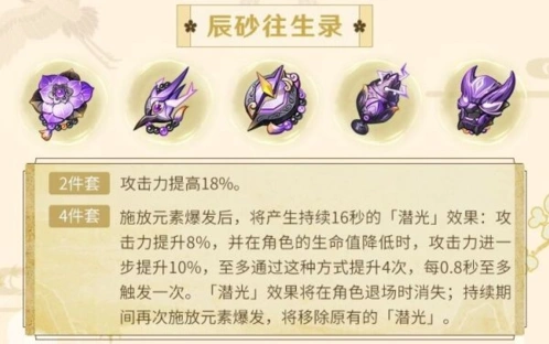 原神2.6圣遗物详细完整攻略分享