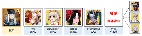阴阳师迷劫影诱阵容搭配完整教程：小白也能过