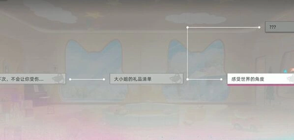 猫之城之城