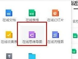 腾讯文档在线思维导图链接插入技巧指南