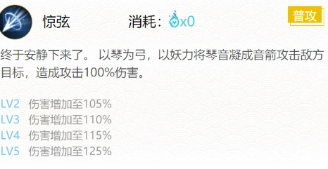 阴阳师妖琴师御魂完整攻略