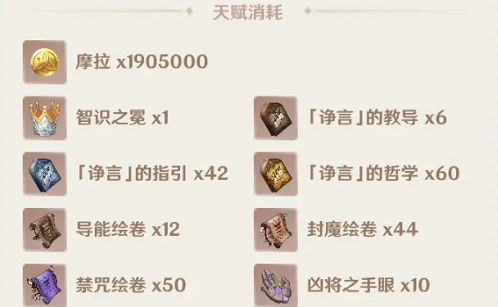 原神赛诺材料需求指南