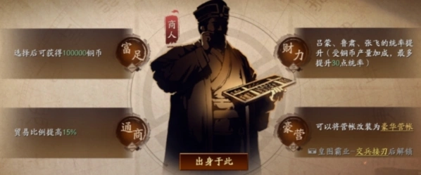 《三国志战略版》襄樊之战商人开局技巧详解