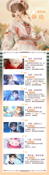 以闪亮之名技能有什么用 基础攻略