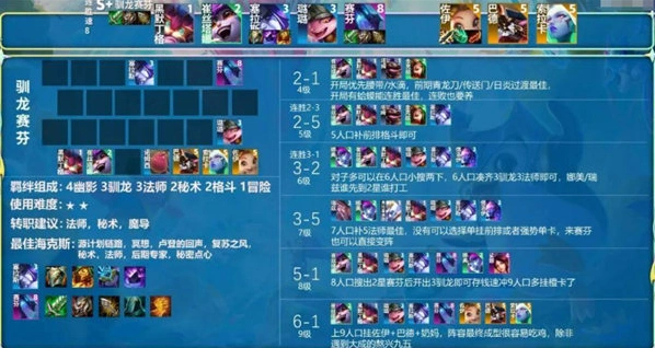 金铲铲之战金铲铲
