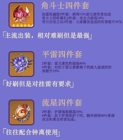原神雷泽主C副C选择阵容搭配攻略