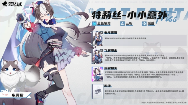 猫之城特莉丝-小小意外获取方式分享