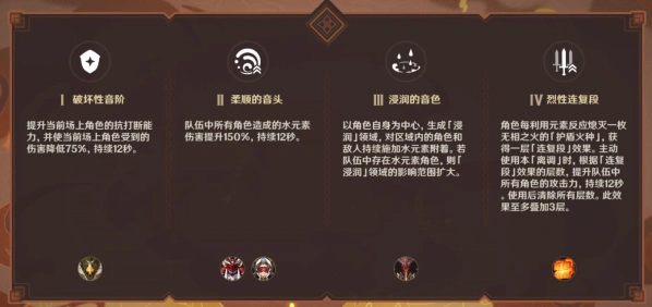 《原神》无相交响诗燃灼之炉完整打法