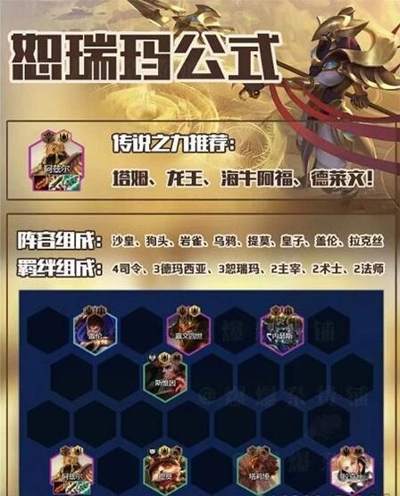 金铲铲之战S9恕瑞玛阵容推荐 三套方案